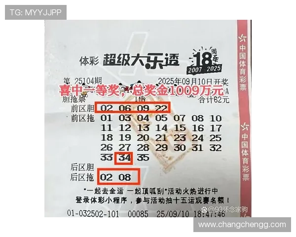 大乐透18126期开奖号码公布及中奖详情查询